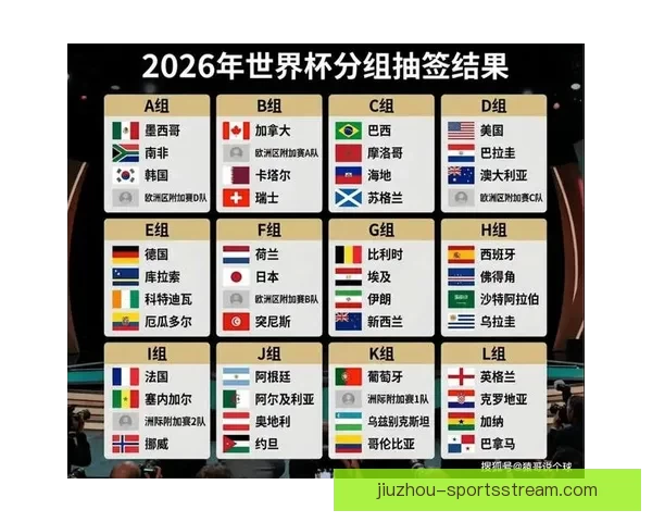 美加墨世界杯赛前深度数据解析与胜负趋势预测